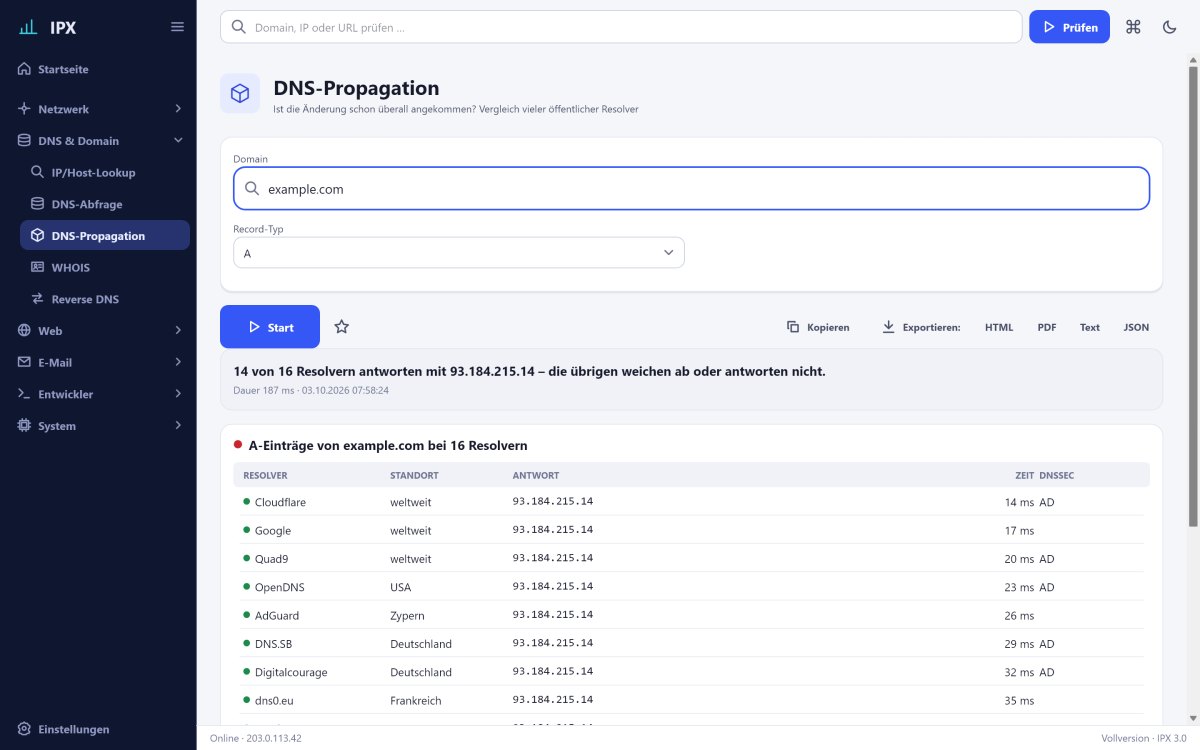 IPX: DNS-Propagation – Ist die Änderung überall angekommen? Vergleich von 16 öffentlichen Resolvern weltweit.