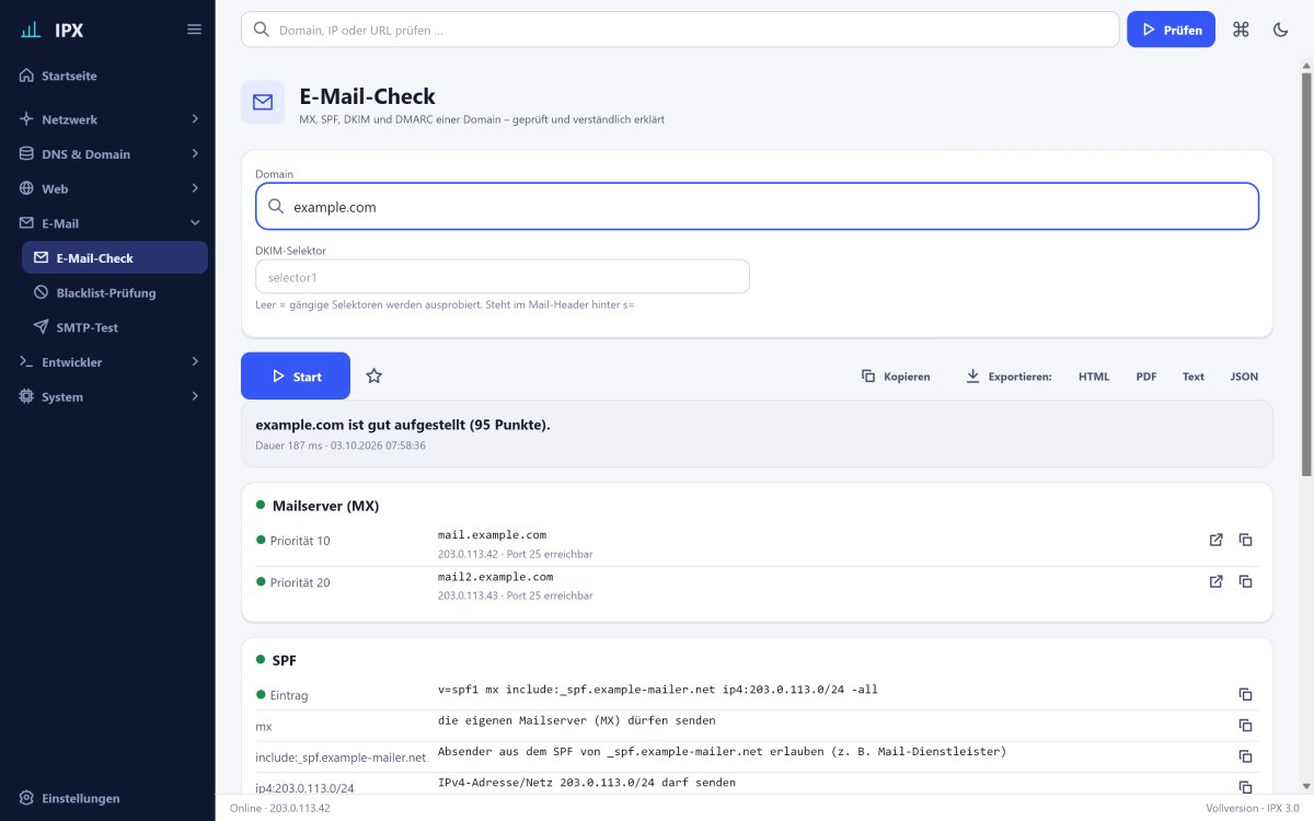 E-Mail-Check: SPF, DKIM und DMARC bewertet