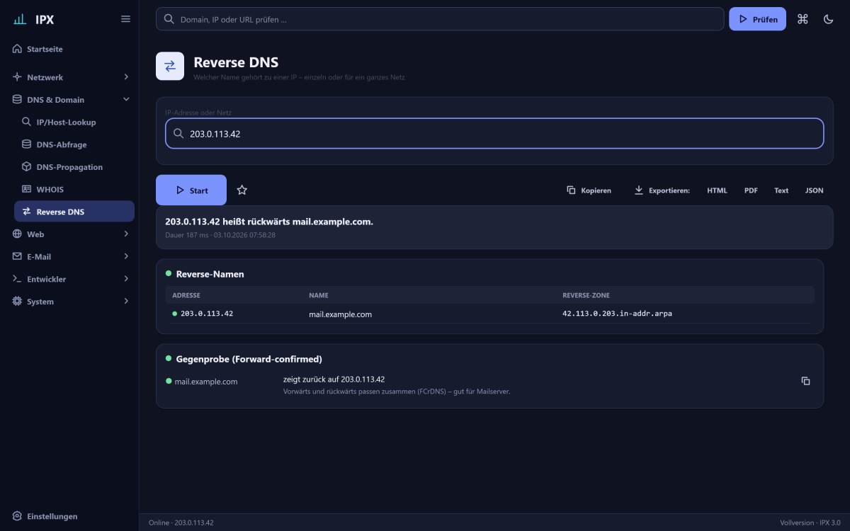 IPX: Reverse DNS – Welcher Name gehört zu einer IP – einzeln oder für ein ganzes Netz, mit Gegenprobe.