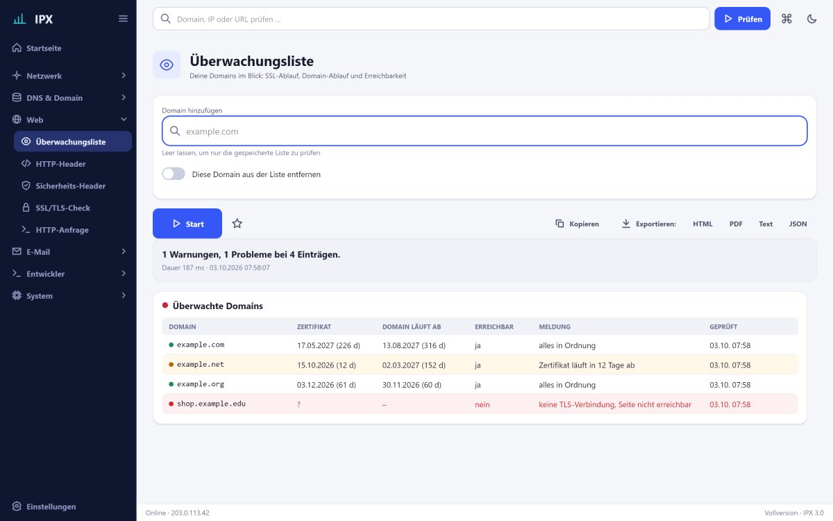 Überwachungsliste